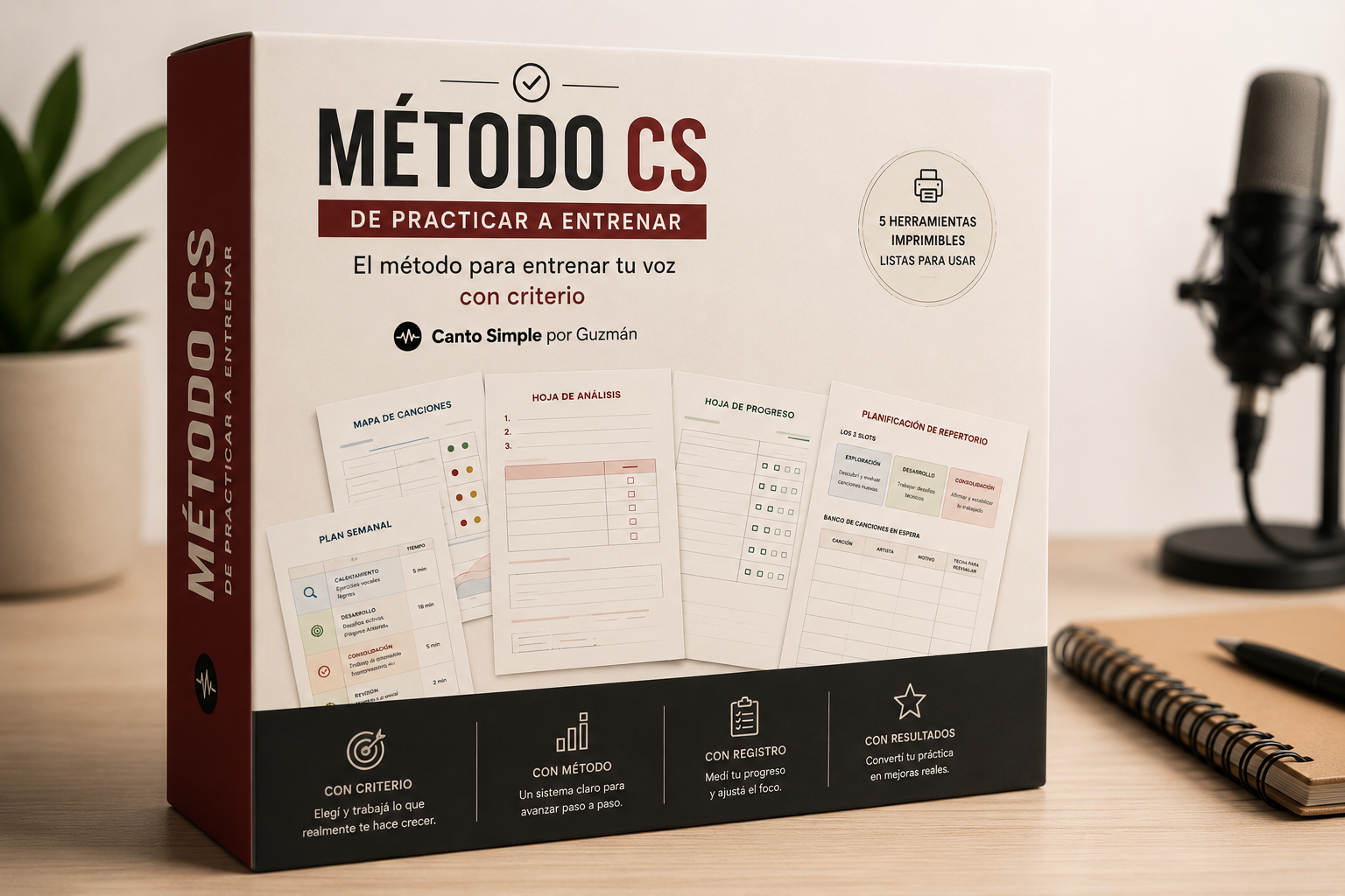 Método CS Caja