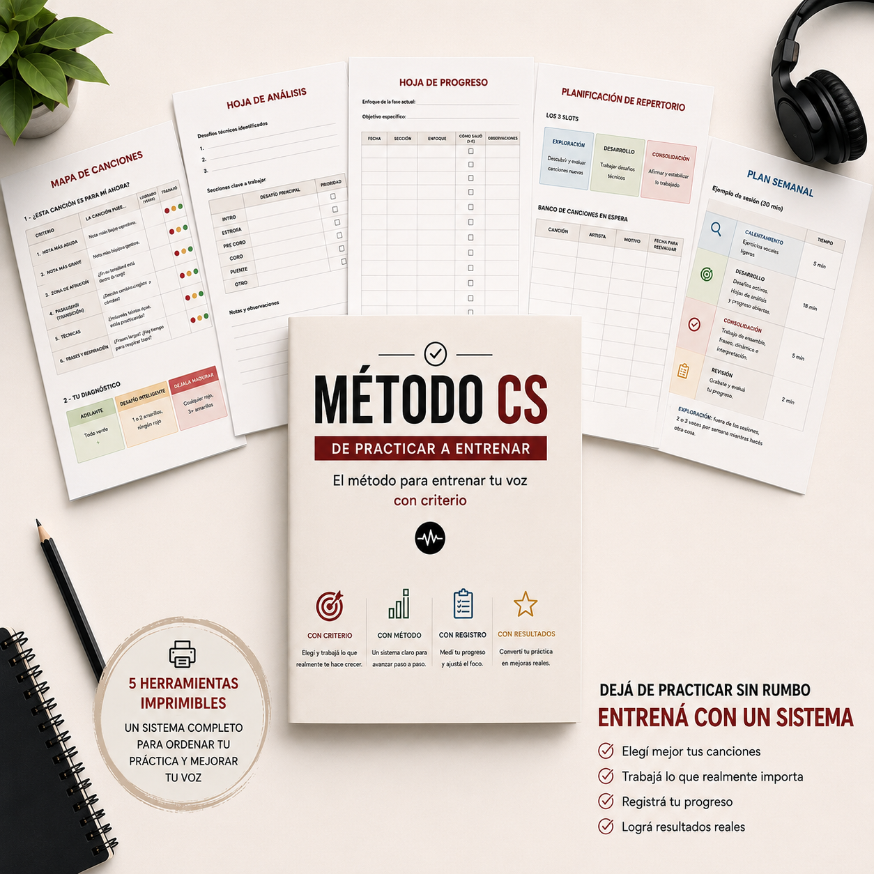 Componentes del Método CS